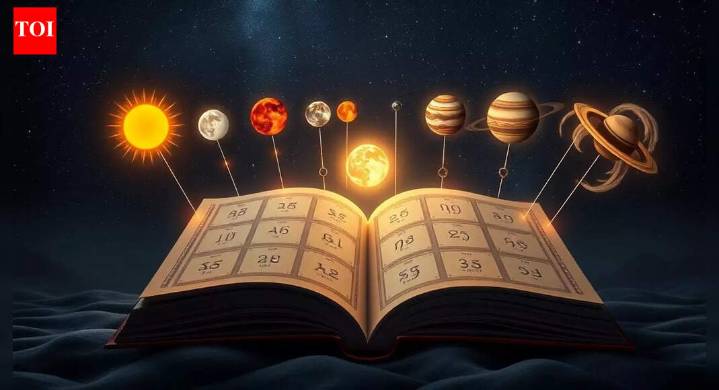 Daily Career Horoscope, November 21, 2025: Progress accelerates, these zodiac signs will meet major goals