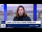 Cava cuts full-year forecast as younger consumers pullback