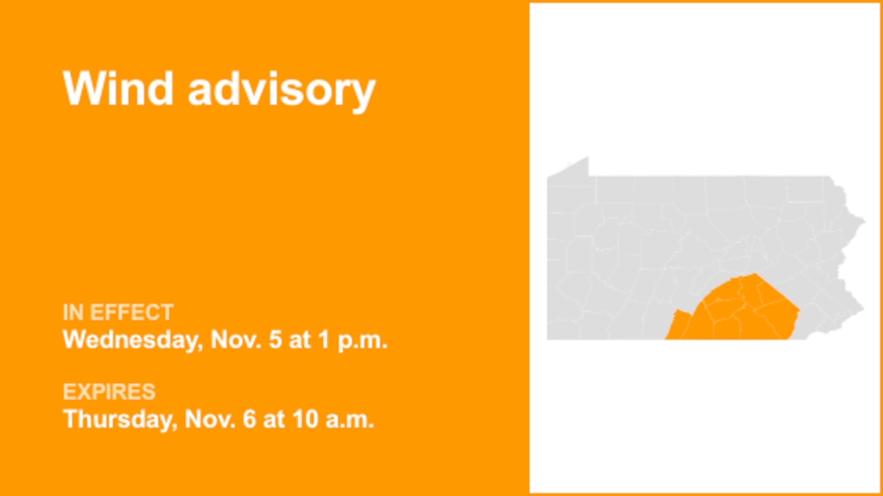 Wind advisory affecting South Central Pa. Wednesday and Thursday