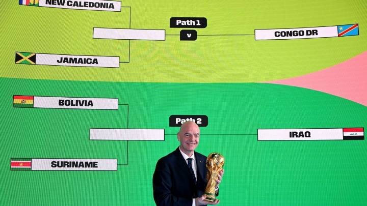 2026 World Cup playoff draws: Reactions, predictions, more