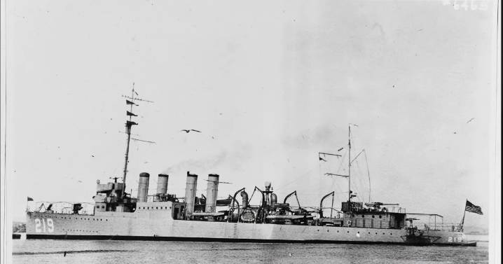 Missing US World War II destroyer found after 82 years