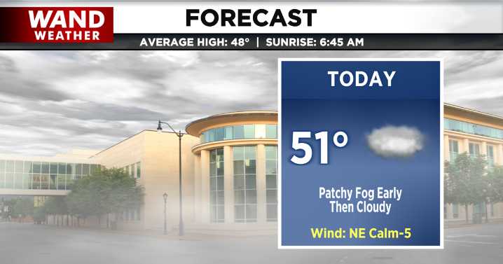 A foggy start to a cloudy day