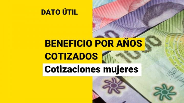 Beneficio por años cotizados: ¿Cuántas cotizaciones se les exige a las mujeres?