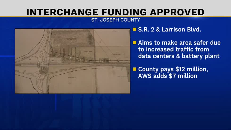 New interchange at S.R. 2 in New Carlisle moves forward