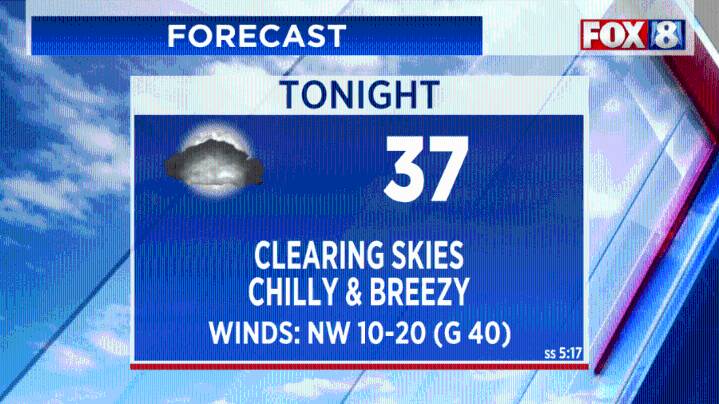 Wind Advisory: Gust of 40 mph+ likely