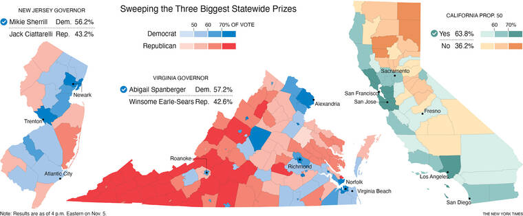 Analysis: The Dems took a big step toward getting their groove back