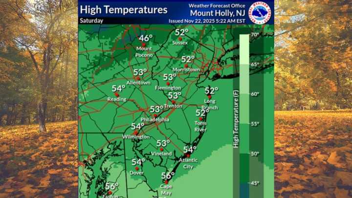Widespread freeze in N.J. forecast for tonight. Updates on Thanksgiving travel week.