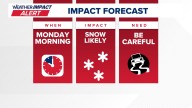 Snow, freezing temps expected Monday morning across central Ohio