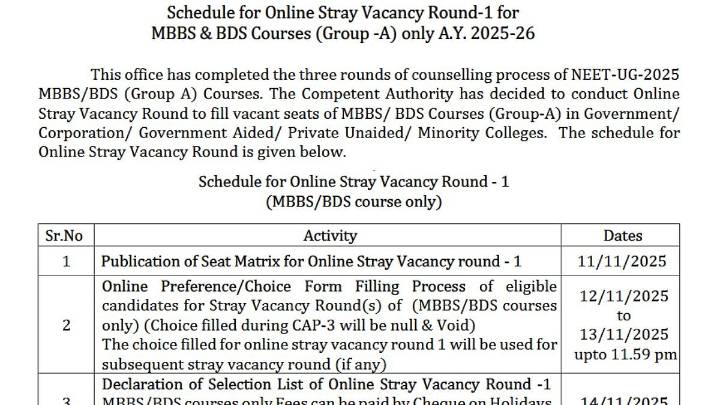 Maharashtra NEET UG 2025: Stray Vacancy Round Choice Filling Begins Today At cetcell.net.in; Check Eligibility, Important Instructions