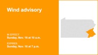 Wind advisory in place for Southeast Pa. for Sunday