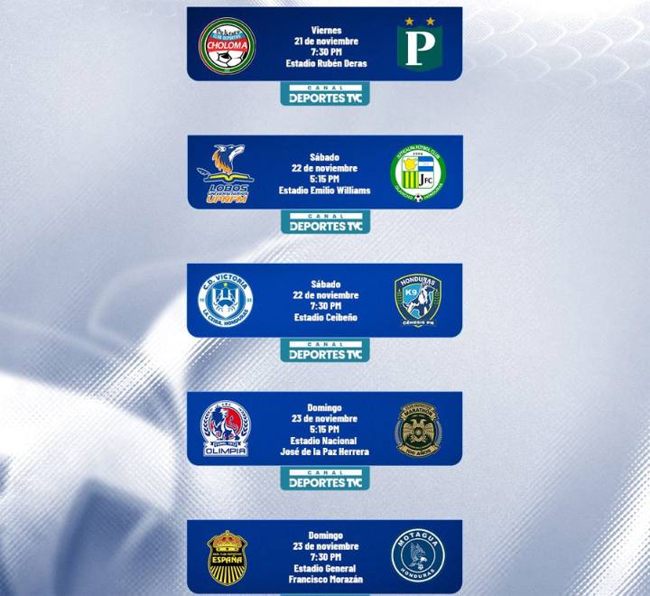 Liga de Honduras vuelve con dos clásicos vibrantes en la jornada 18 del Apertura