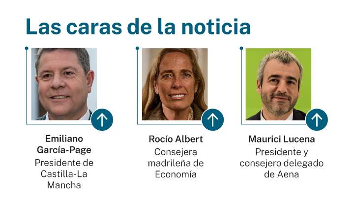 Las caras de la noticia: 12 de noviembre de 2025