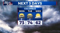 PM Storms For Monday!