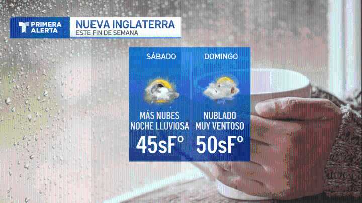 Pronóstico del tiempo en Massachusetts