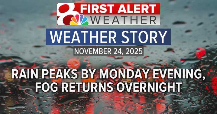 Forecast: Gloomy through Tuesday.