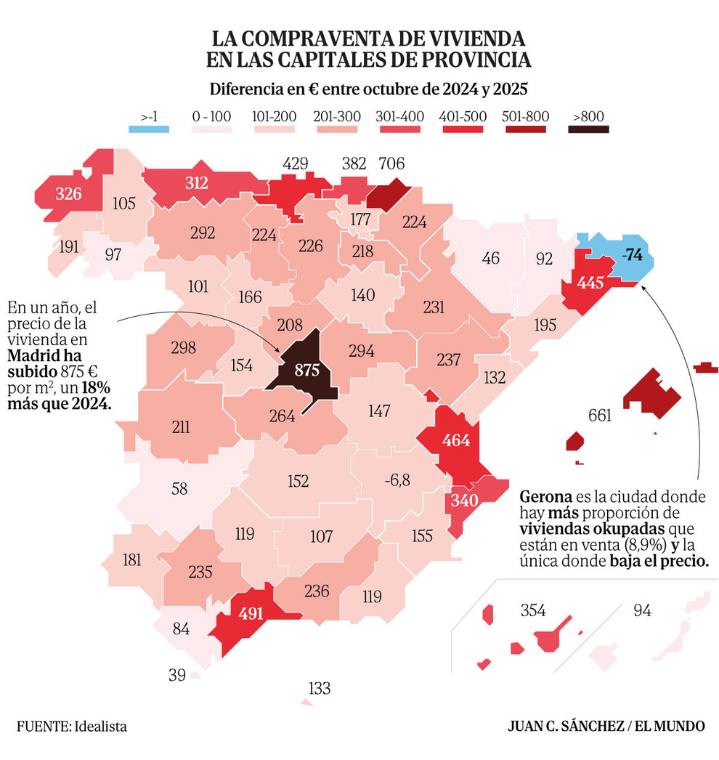 El 'récord okupa' y la desaparición de la oferta de alquiler hacen  de Girona la única ciudad española donde baja el precio de la vivienda