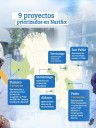 Proyectos que serían priorizados por el Gobierno Nacional en Nariño
