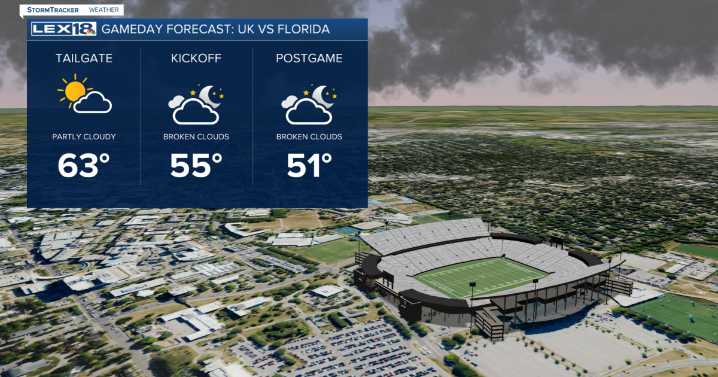 One last day in the 60s until colder temperatures arrive