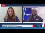 Breaking down the wider impacts of Charlotte area elections