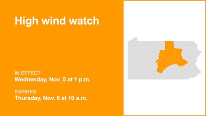High wind watch in place for Central Pa. for Wednesday and Thursday