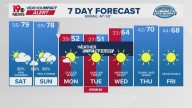 WLTX News19: Weather updates for Columbia and South Carolina