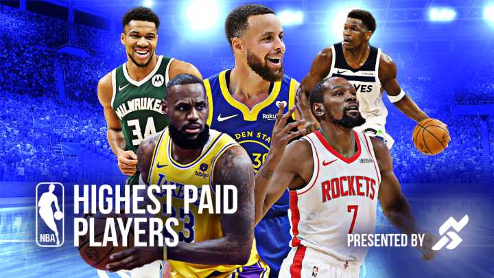 NBA Highest-Paid 2025-26: Curry, Durant Join $1 Billion Club