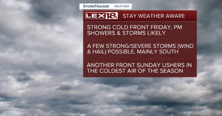 Stay Weather Aware Down South Friday