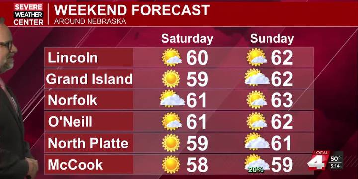 Pleasant weather awaits you this weekend after we deal with a damp and chilly Friday