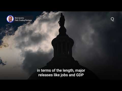 Will the Fed Follow GDP or Jobs Data?  | Presented by CME Group