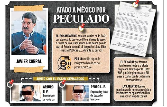 Por corrupción, impiden a Javier Corral salir del país