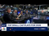Top small-cap plays for 2026