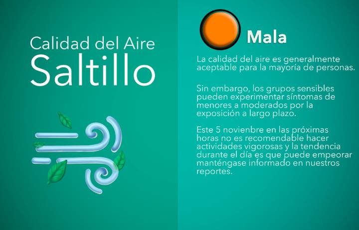 Calidad del aire hoy 16 de noviembre a las 21:00 horas es mala para realizar actividades al aire libre