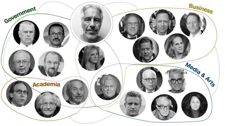 Inside Jeffrey Epstein’s web of power, revealed in new emails