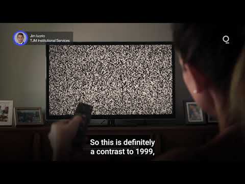 Is the Nasdaq in a ‘.com’ Bubble?  | Presented by CME Group