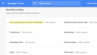 Google Reports Sudden Spike In Searches For 'Can You Take Back Your Vote For President' Among Biden Voters