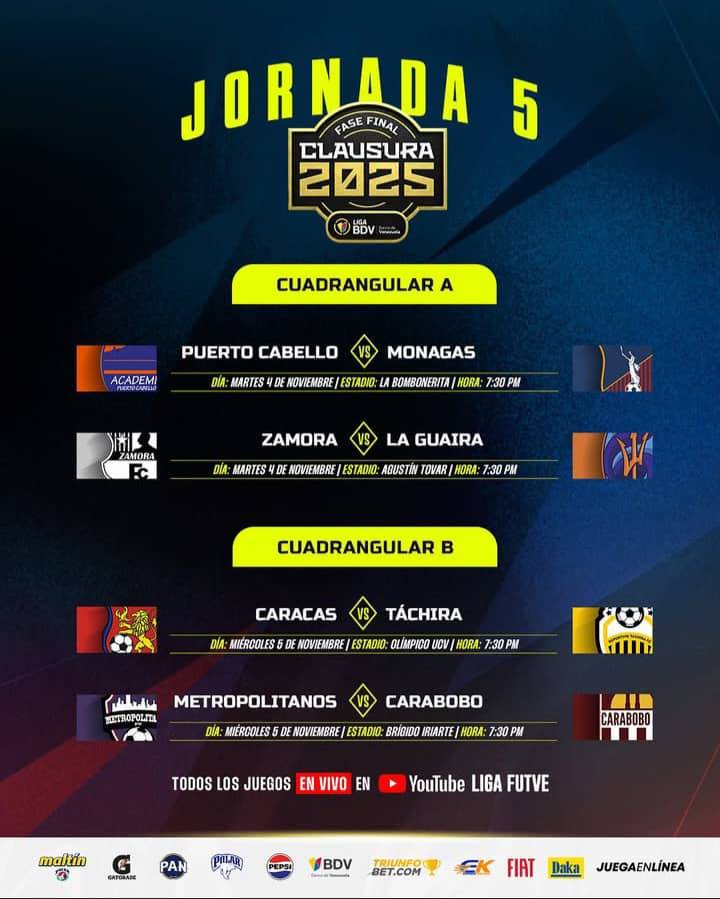 Calcio venezuelano: è l’ora della veritá nei “Cuadrangulares” del Torneo Clausura 2025