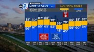 Houston Weather: Warming trend takes over, but bigger cool down on the way next week