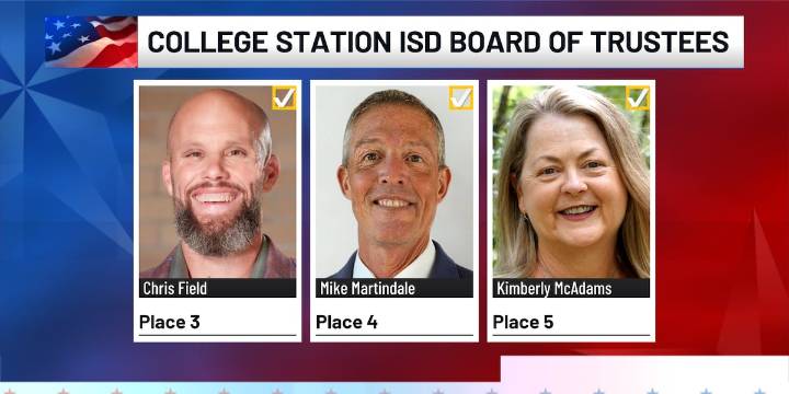 College Station ISD voters OK former superintendent’s return to leadership