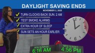 Fall back this weekend: What to know