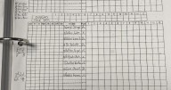 Here’s my last Blue Jays scoresheet of the year, waiting to be filled out
