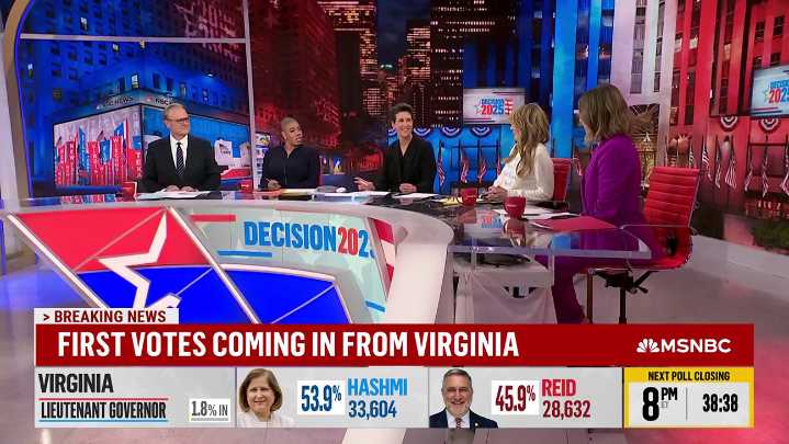 MSNBC Scores Ratings Win on Election Night 2025