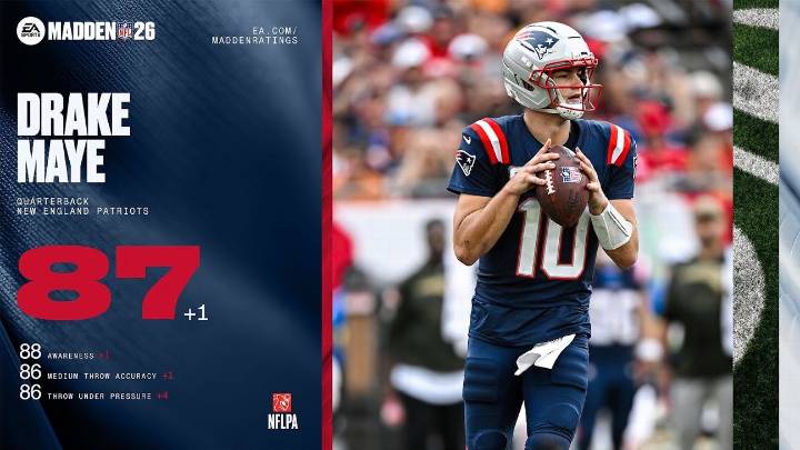 Drake Maye climbs in Madden NFL 26 Week 11 ratings update