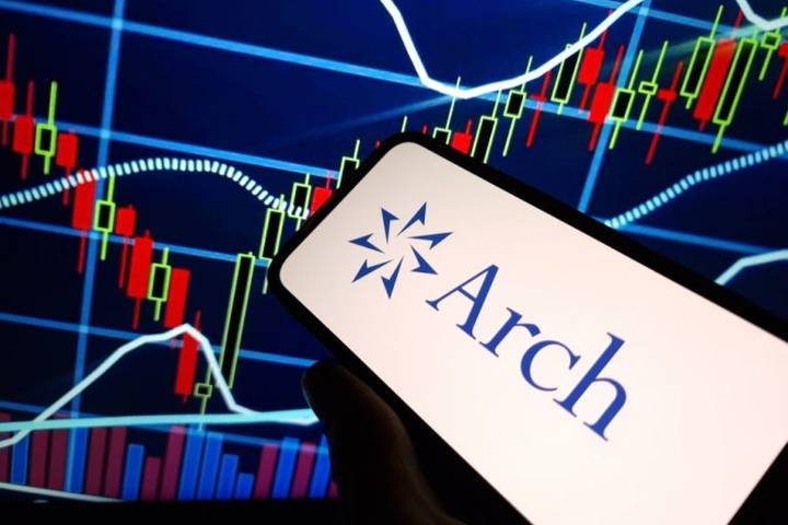 Arch Capital Group Ltd (ACGL) Stock Price Prediction: 2025, 2026, 2030 • Benzinga