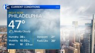 AccuWeather forecast for Philadelphia, Pennsylvania, New Jersey and Delaware