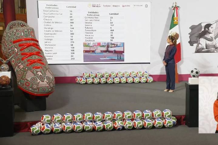 México lanza el Mundial Social rumbo a la Copa FIFA 2026