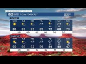 Warm start to the week, big cool off by next weekend