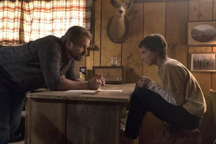 Millie Bobby Brown denunció a David Harbour por "acoso"