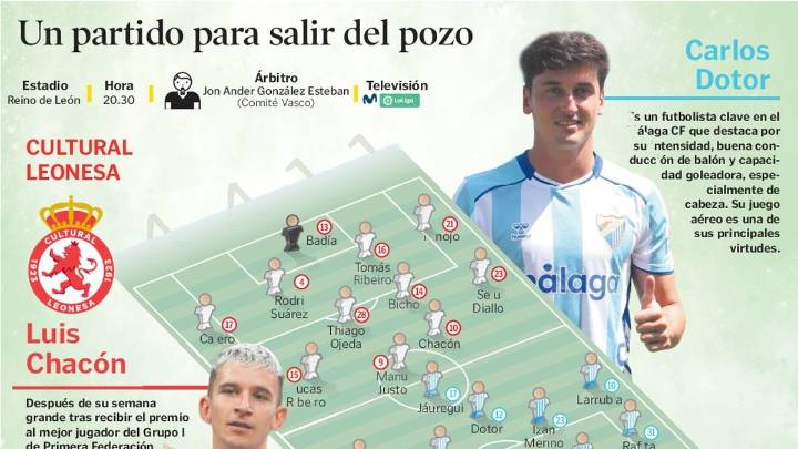 La Cultural apela al Reino para salir del infierno