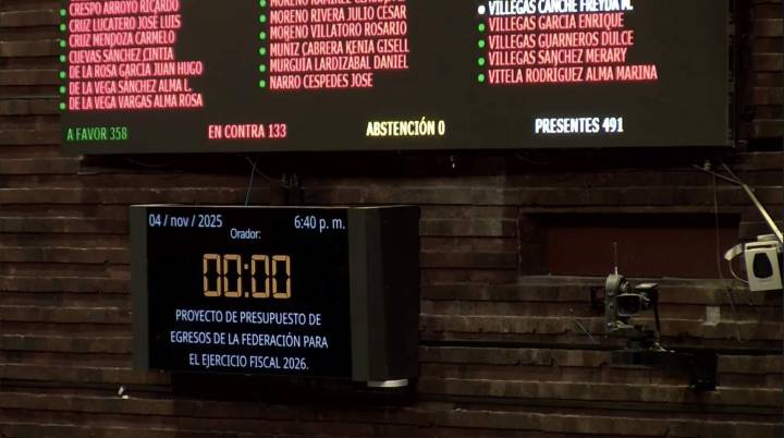 Puebla recibirá 119 mil mdp de gasto federalizado para 2026 tras aprobación del PEF