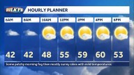 More sunshine and mild temps Sunday
